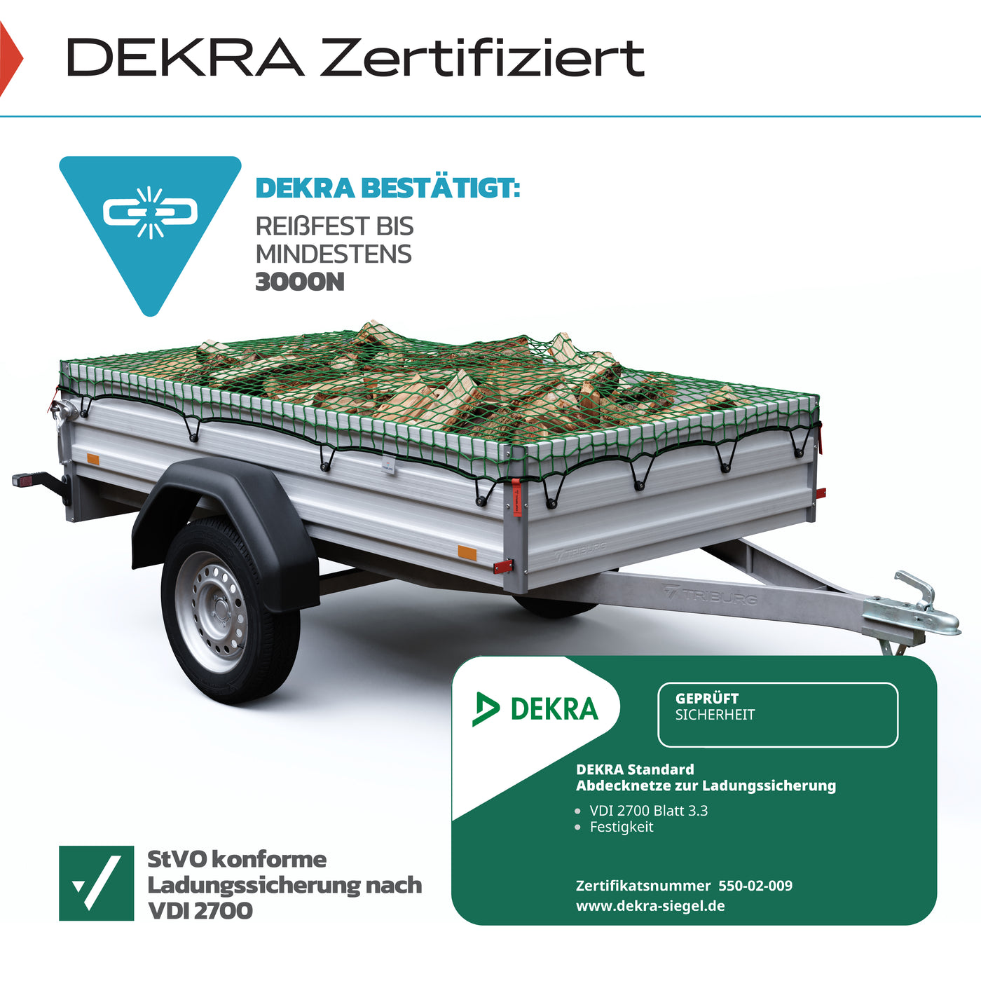 Anhängernetz [DEKRA Geprüft] mit Randverstärkung und Eckmarkierungen